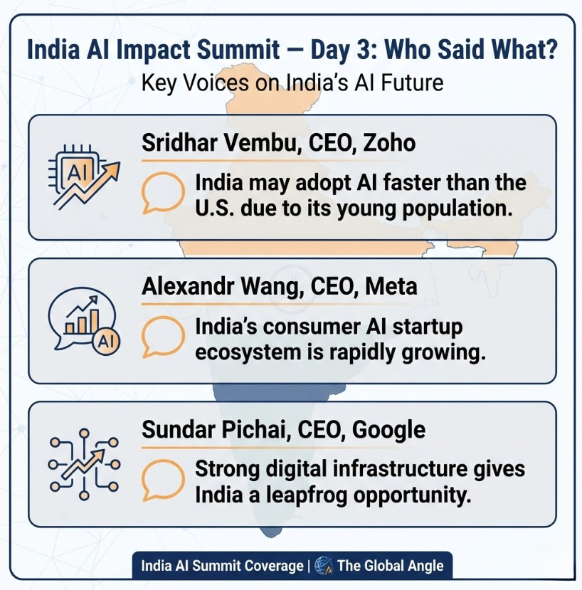 India AI Impact Summit Day 3 summary: Who Said What?