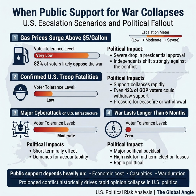 US public opinion Iran war 2026: Trump Impeachment On Iran War