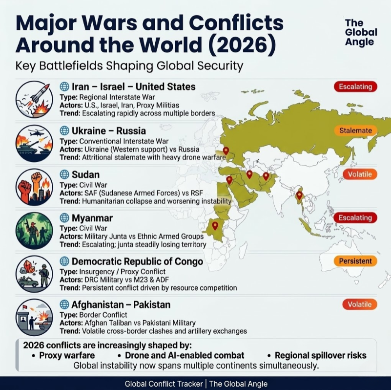 countries currently at war 2026 global map