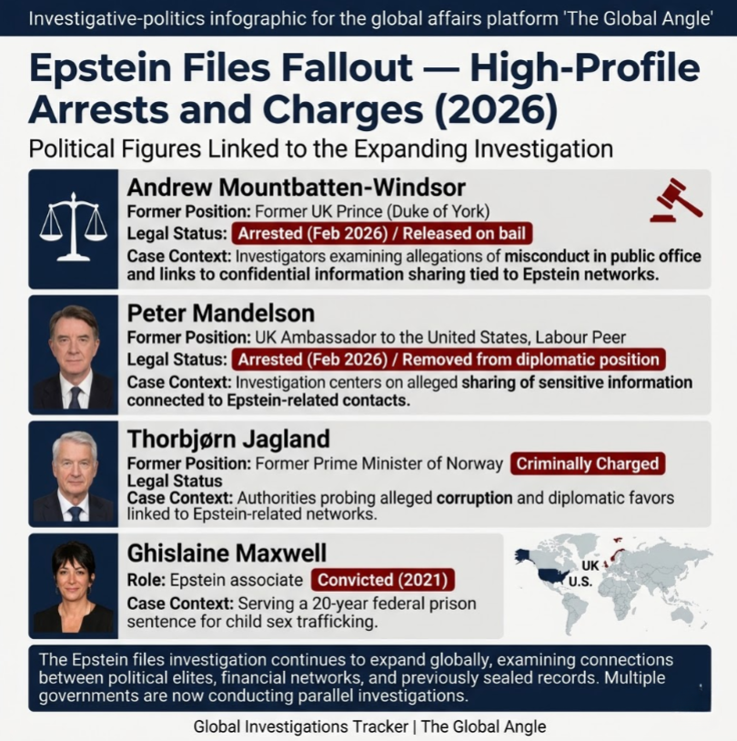 Who Was Arrested From the Epstein Files in 2026?