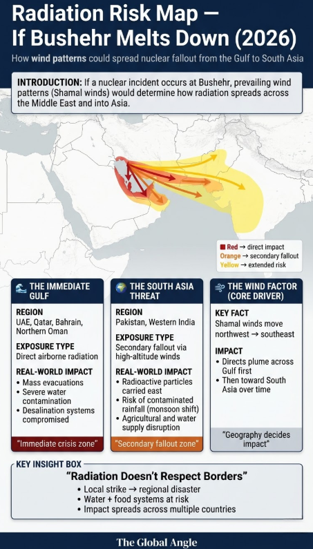 Radiation Leak Risk Map