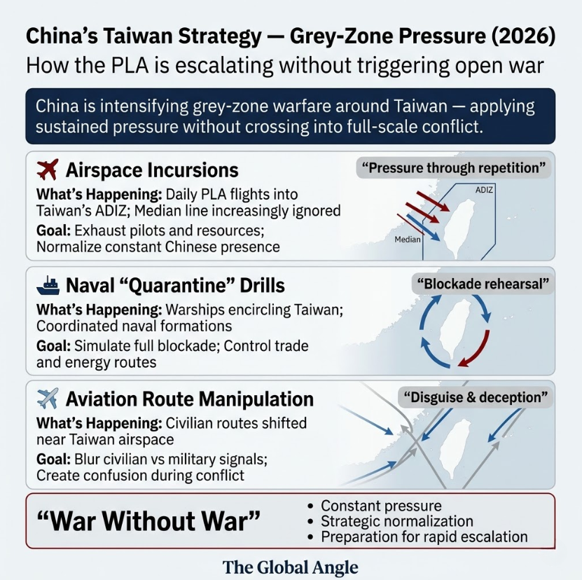 Recent Chinese Military Activity Over Taiwan