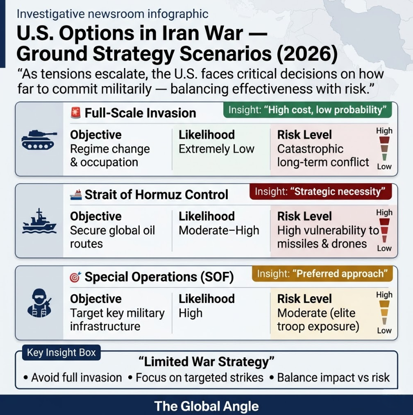 Potential U.S. Ground Troup Deployment Scenarios In Iran War