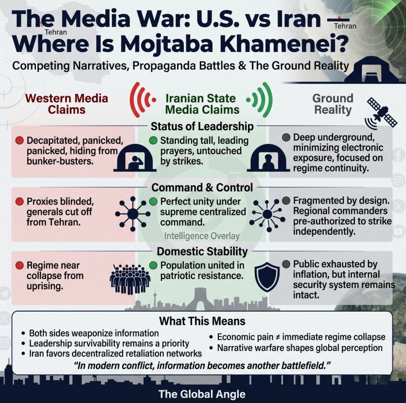 The Media War U.S Vs Iran: Where is Mojtaba Khamenei?