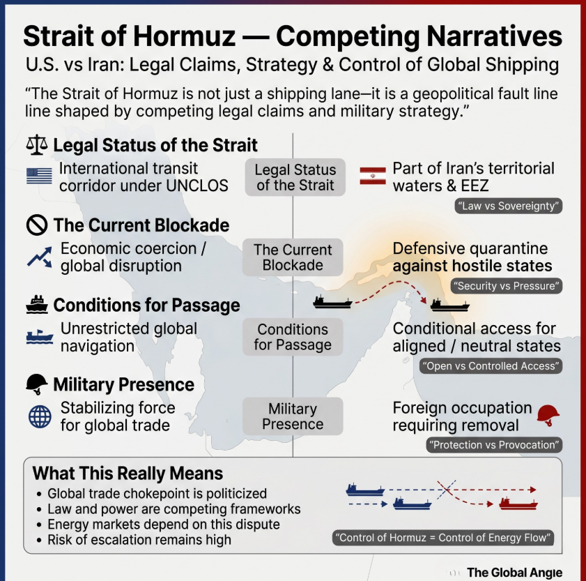 Strait of Hormuz Narrative War