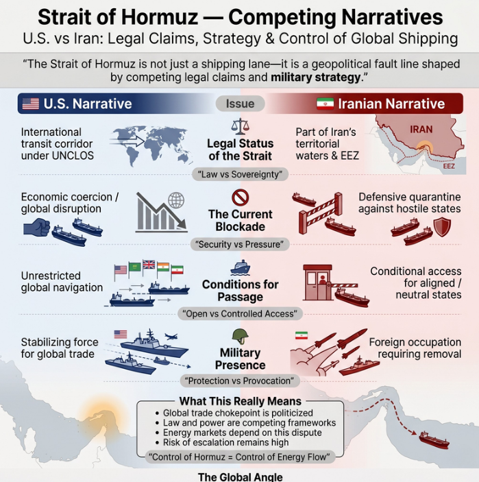 Strait of Hormuz Reopen Demands