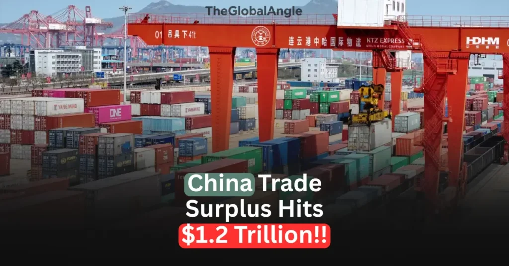 China Trade Surplus 2026
