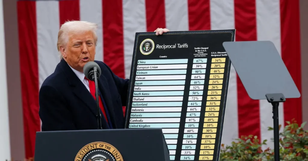 US Supreme Court tariff ruling 2026